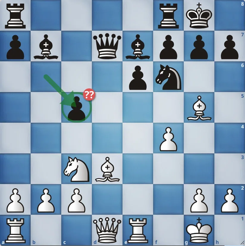 Practical Chess Tactics Thinking Methods: Tips for Beginners to ...