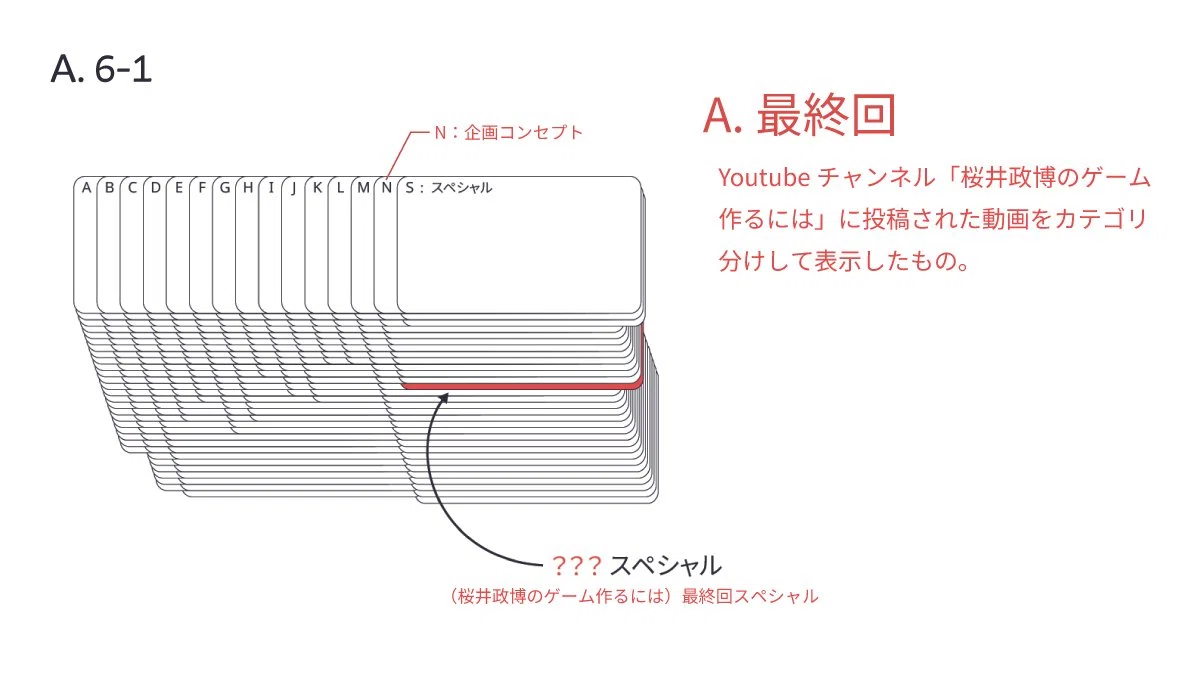コメント