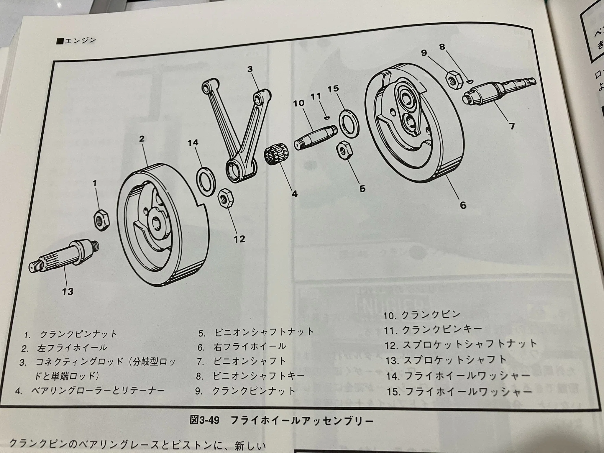 エンジンの組立 ショベルヘッド1｜小田 達也