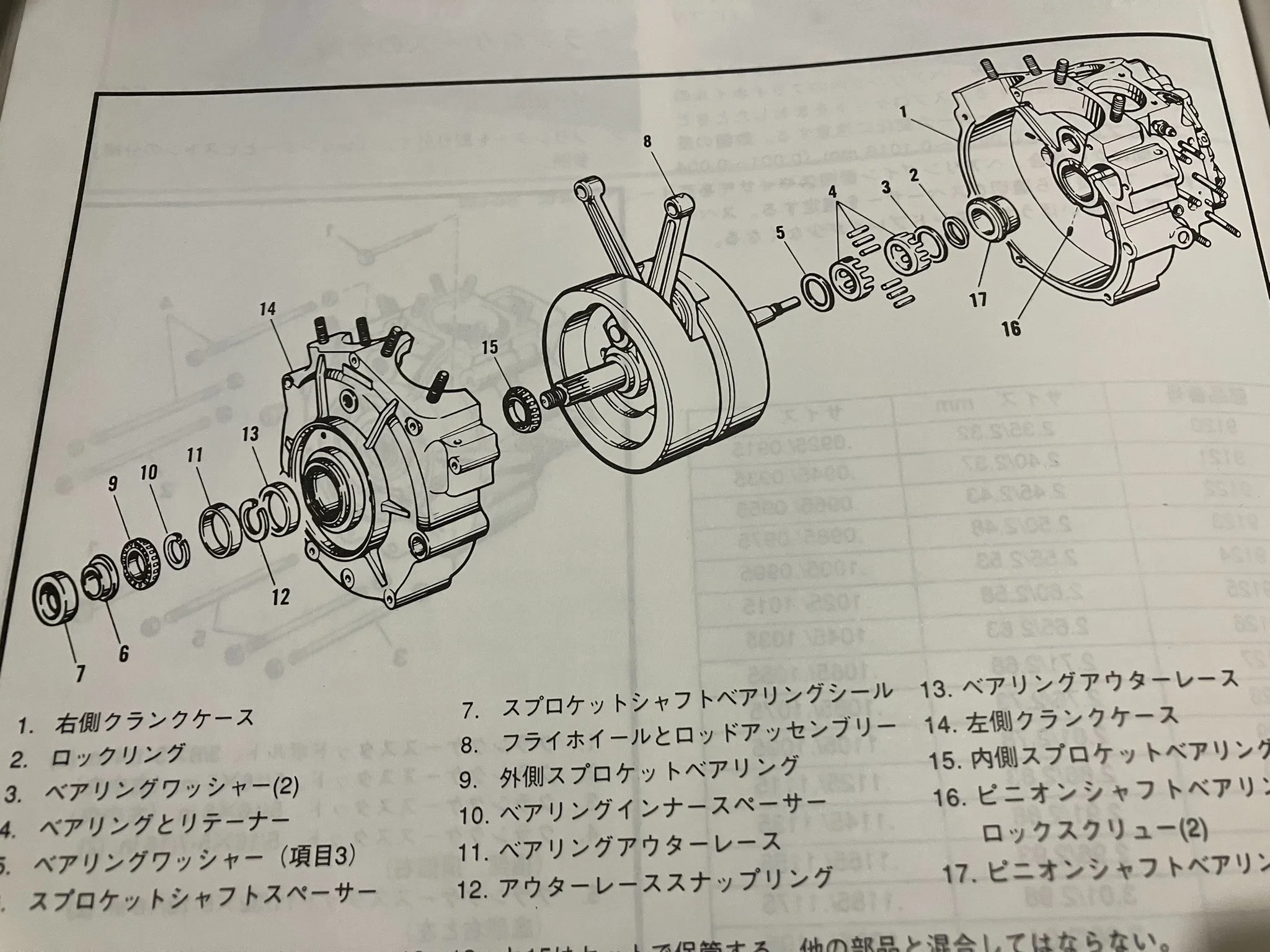 エンジンの組立 ショベルヘッド1｜小田 達也