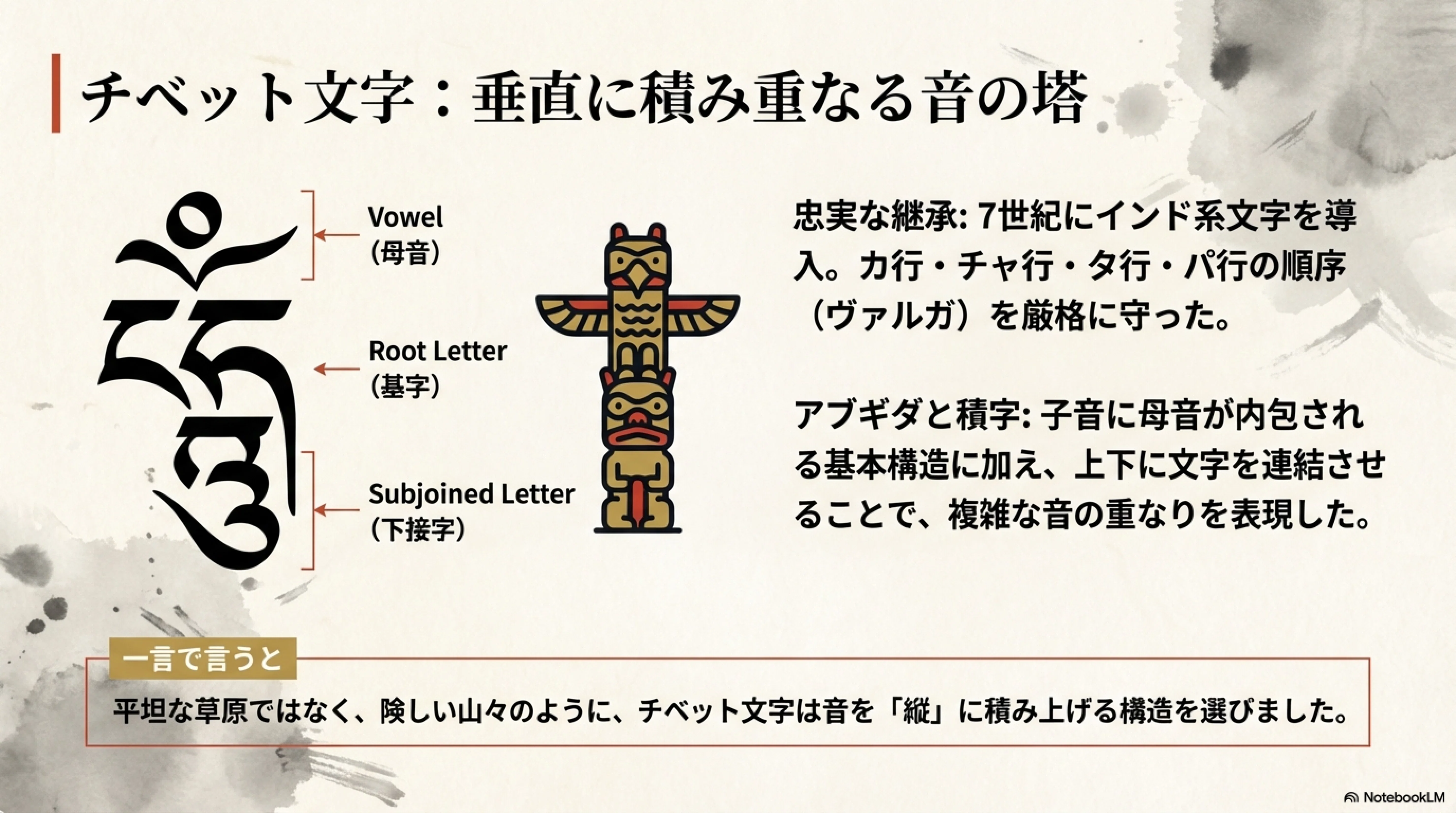 サンスクリット語：アカサタナの家族たち（8.8千文字）｜杉岡廣嗣 