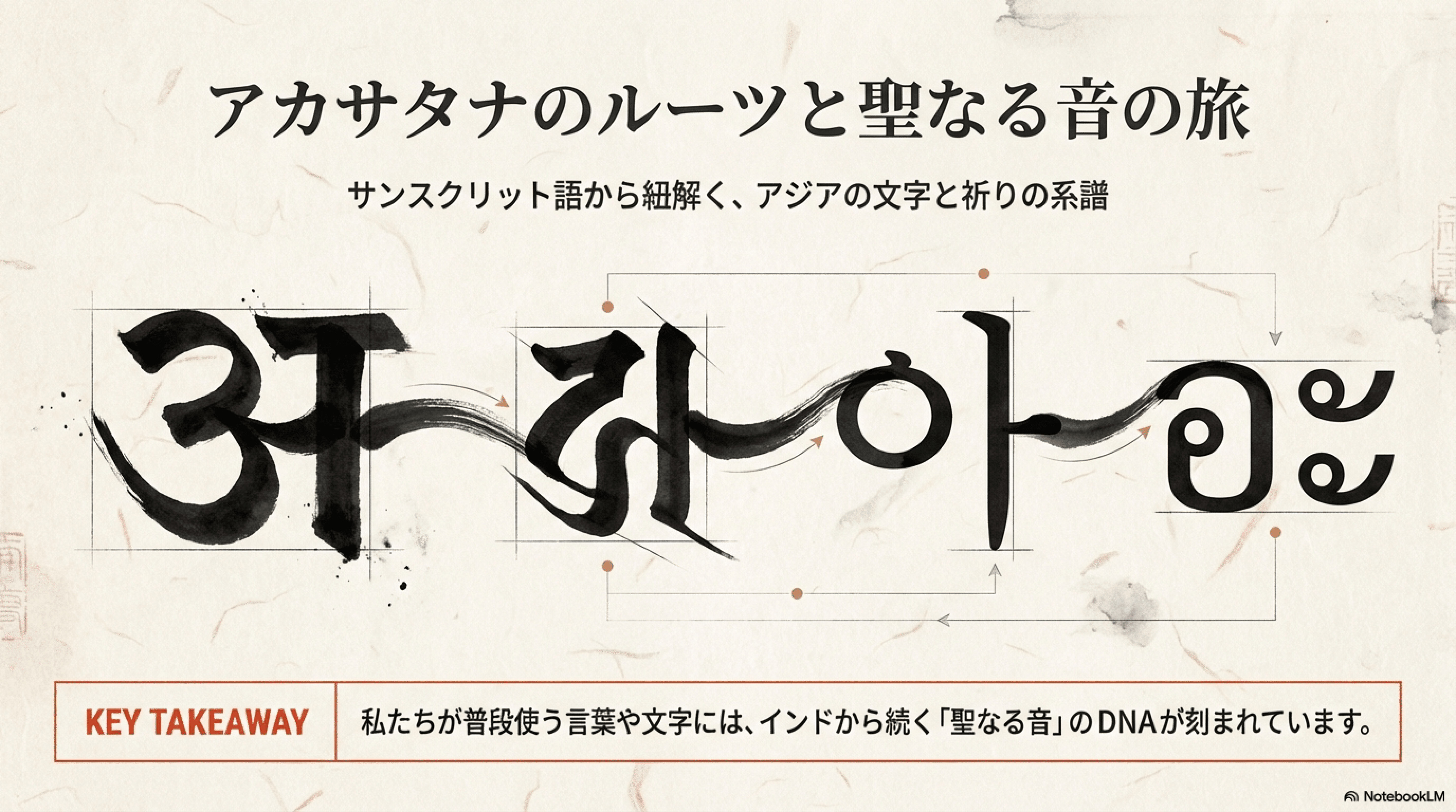 サンスクリット語経典〜黒字〜【希少品】 サンスクリット仏典 - Wikipedia