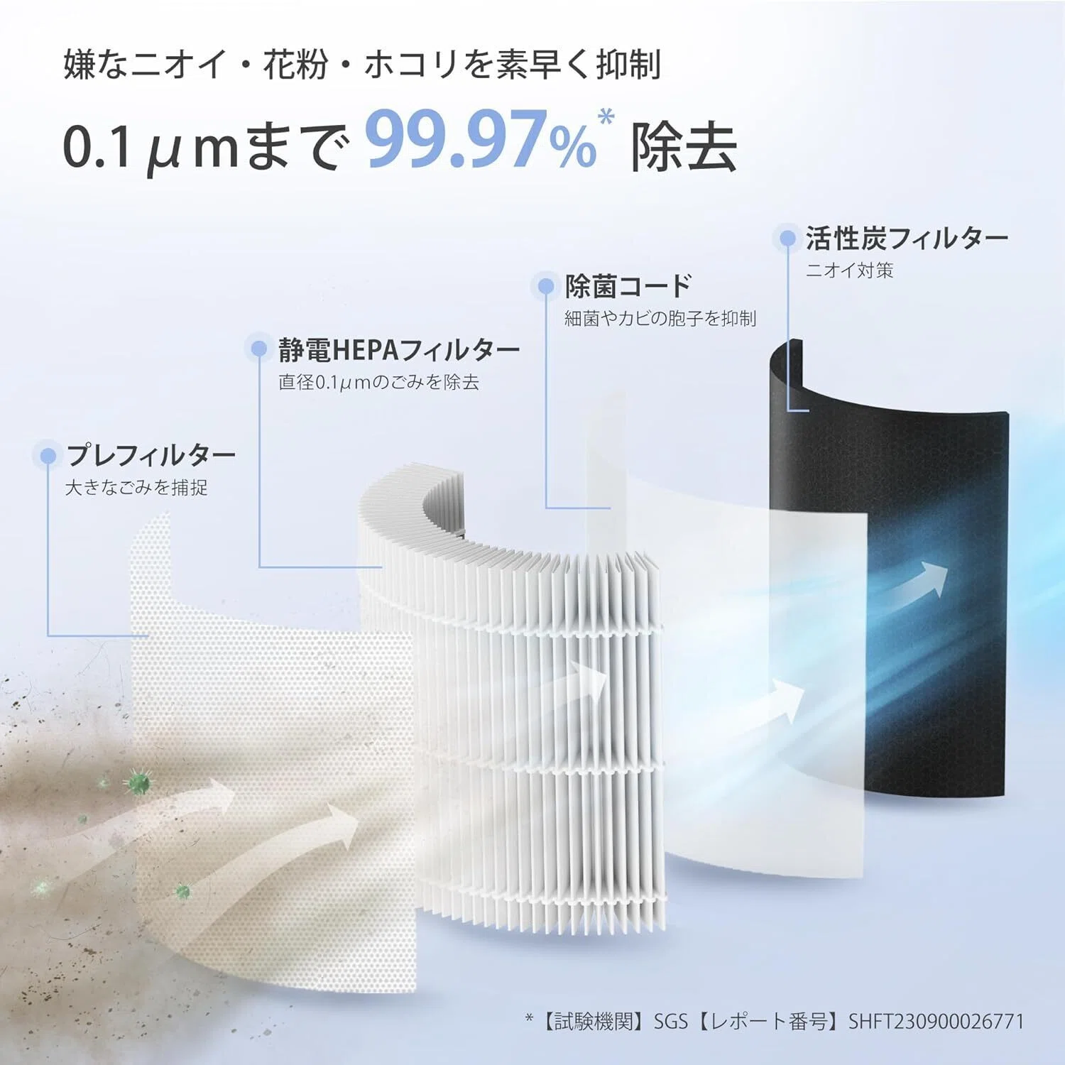 後悔しない！花粉症対策にガチでおすすめ空気清浄機「レボイト