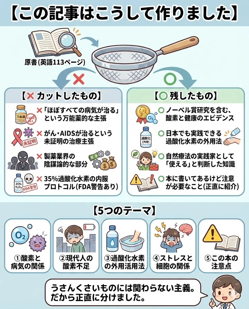 酸素と健康 過酸化水素 免疫力 自然療法 体を整える 健康知識 まとめ

