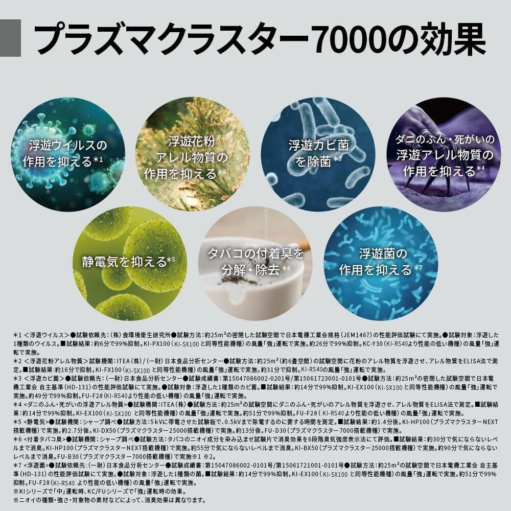 失敗しない！花粉症対策に超おすすめ シャープ 空気清浄機 FU-S50-W