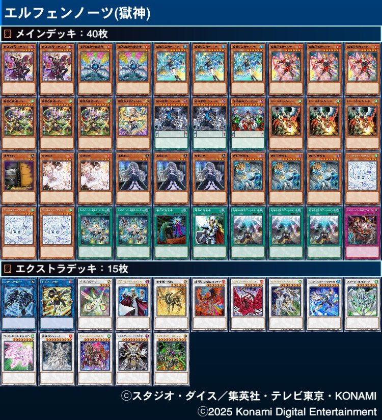 神のカードによって超強化を受けたエルフェンノーツデッキの紹介