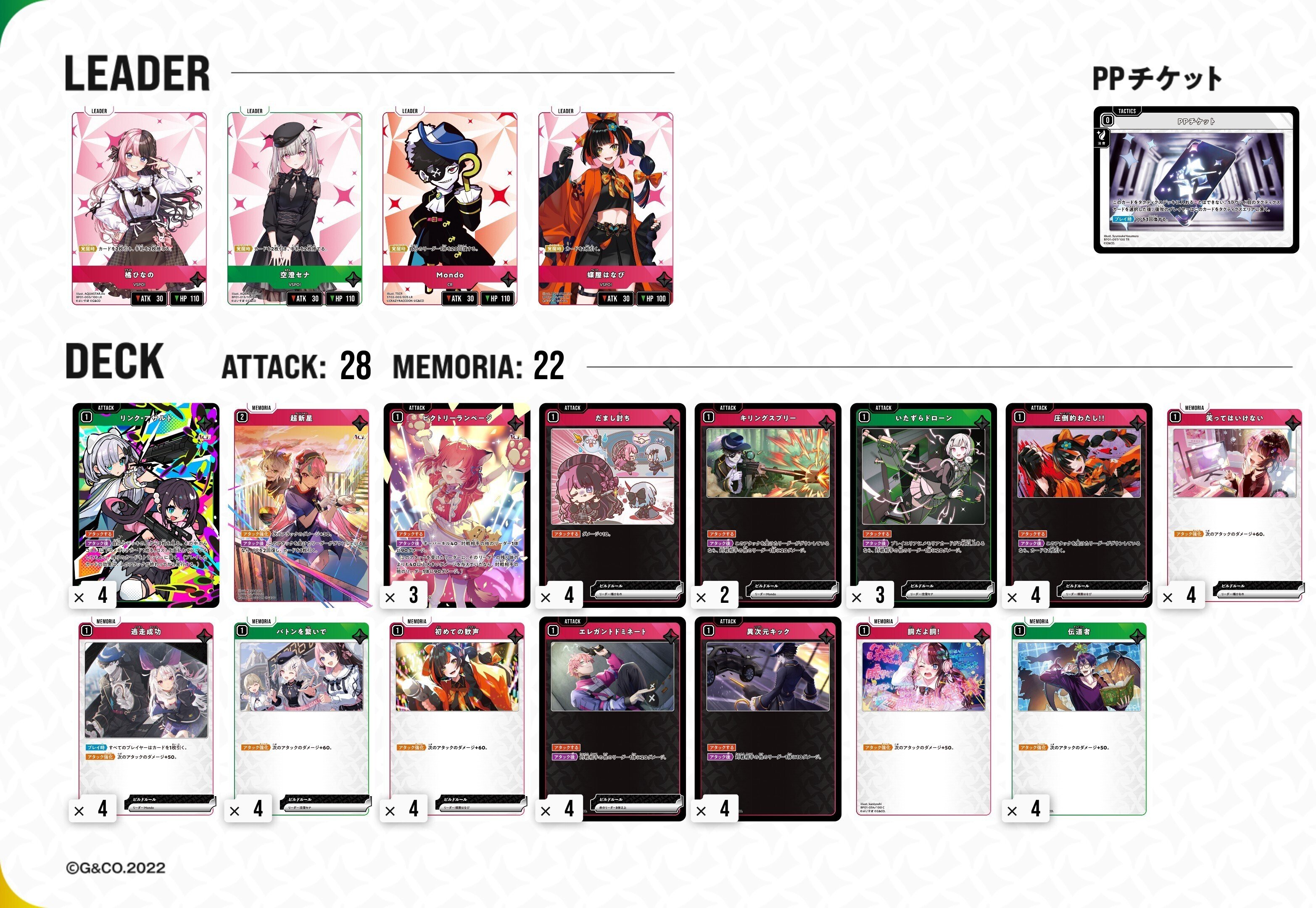 Xross Stars】クロスタChallengers Cupに出てきました｜ぴ