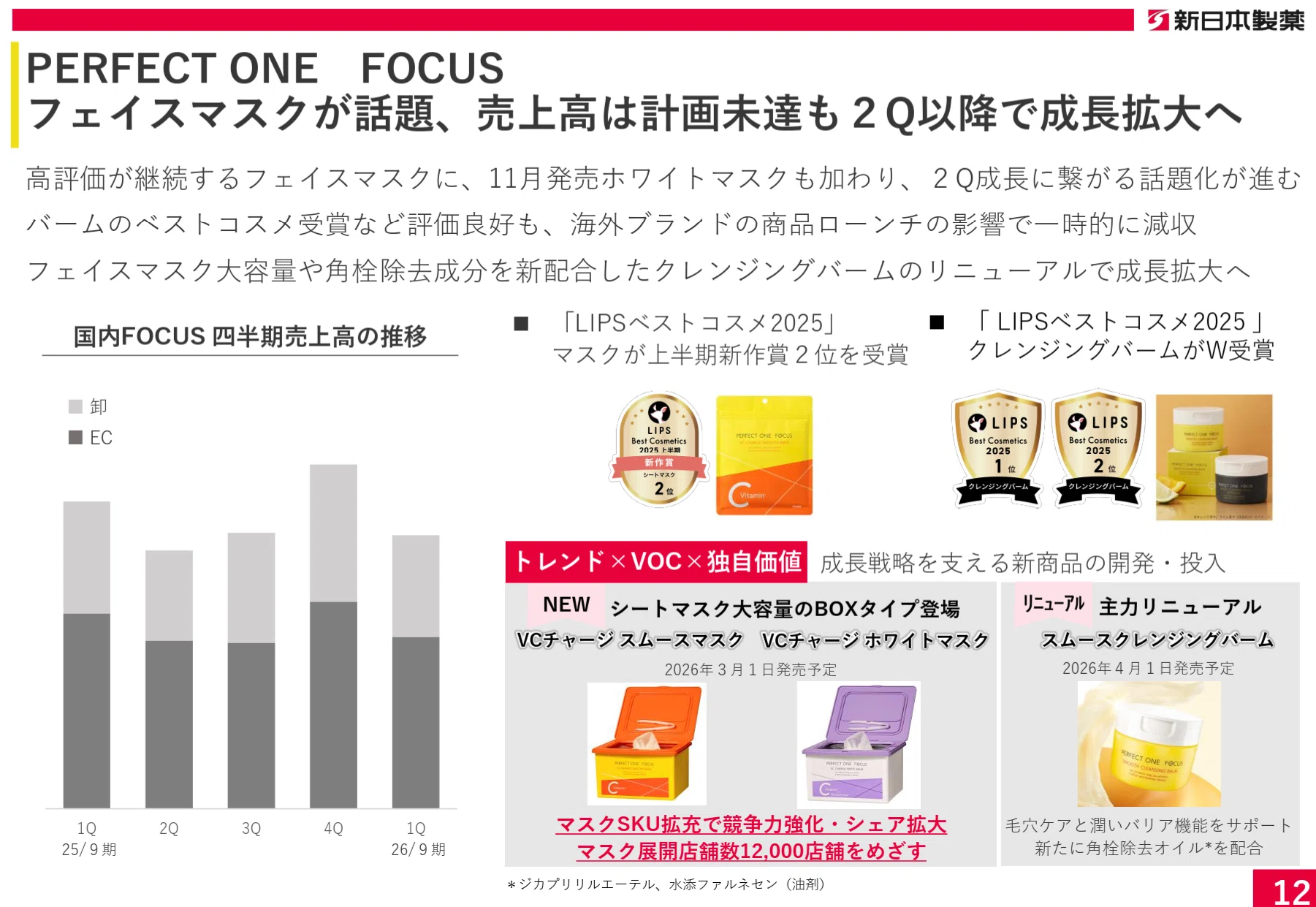 新日本製薬2026年9月期第1四半期決算補足説明資料の解説｜代永和美