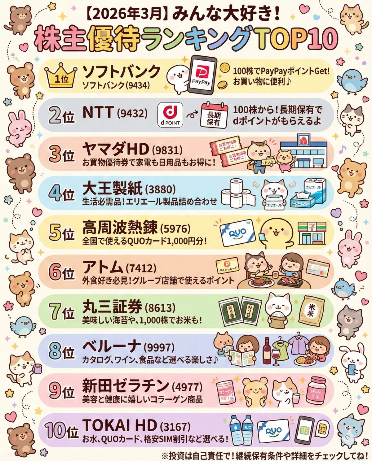 【2026年最新】3月権利確定!絶対おすすめの株主優待ランキングトップ10|まく