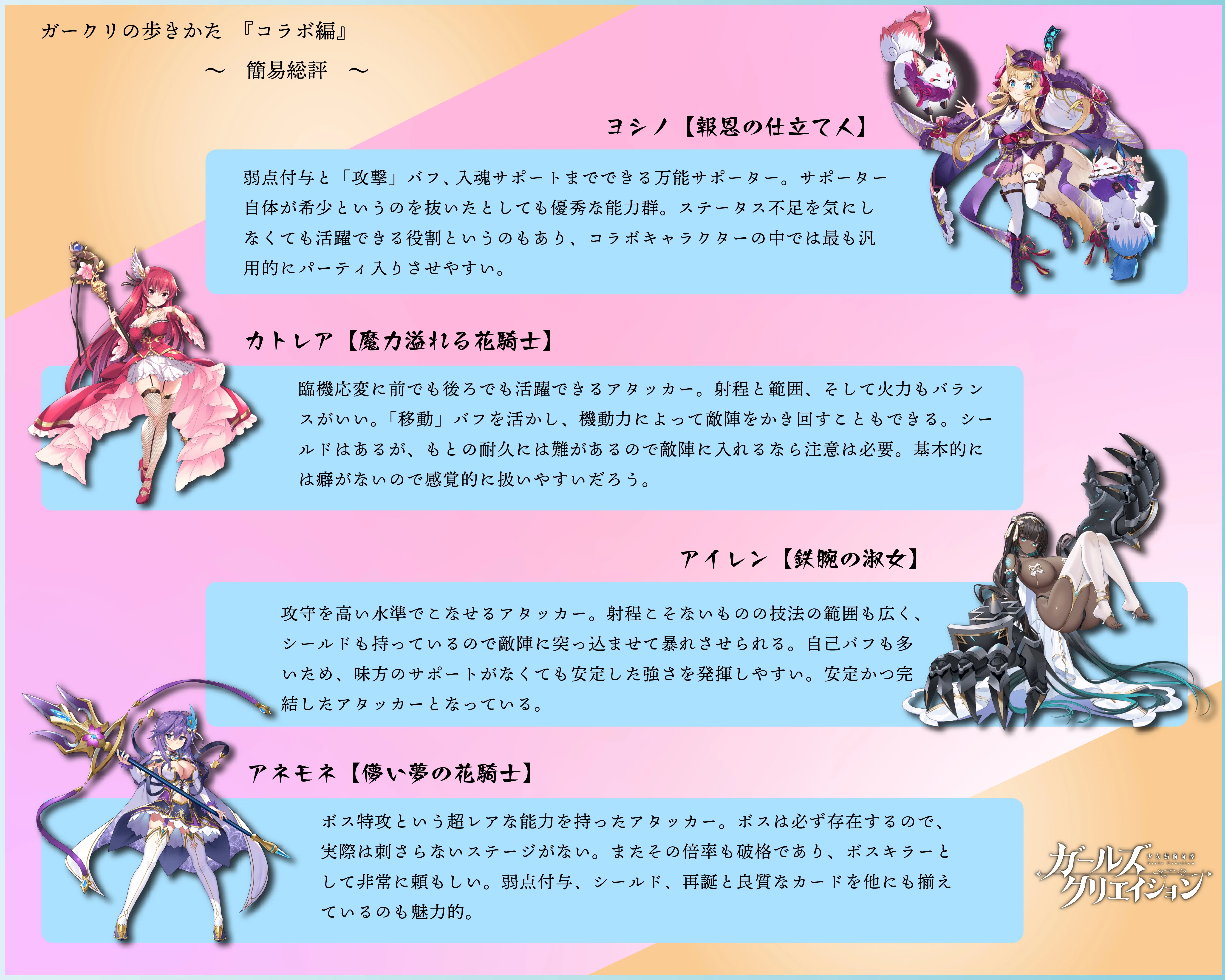 ガークリの歩きかた【コラボ編】｜いずみ