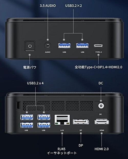 Ryzen 5 7430Uを搭載するミニPC「NiPoGi E3B」のスペック、Amazon