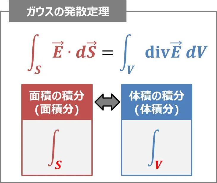 [Engineering Walkthrough] Stress Tensor｜徒然なるままに技術者