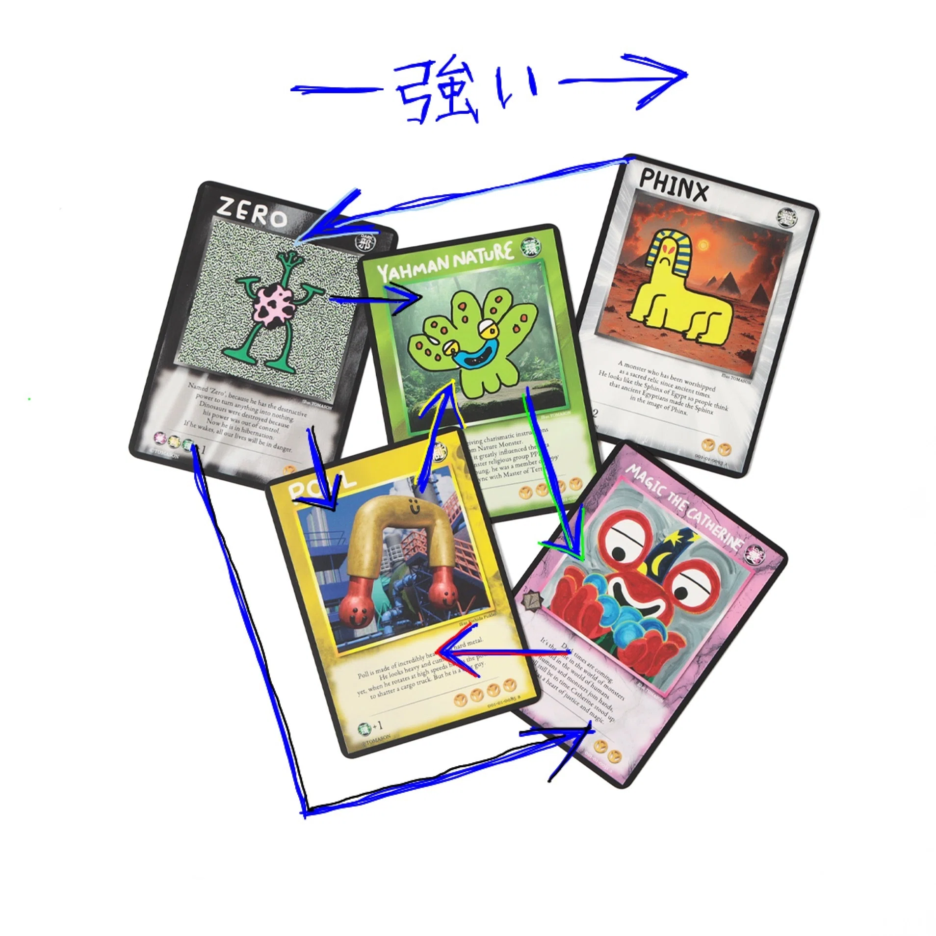 What is TOMASON MONSTER