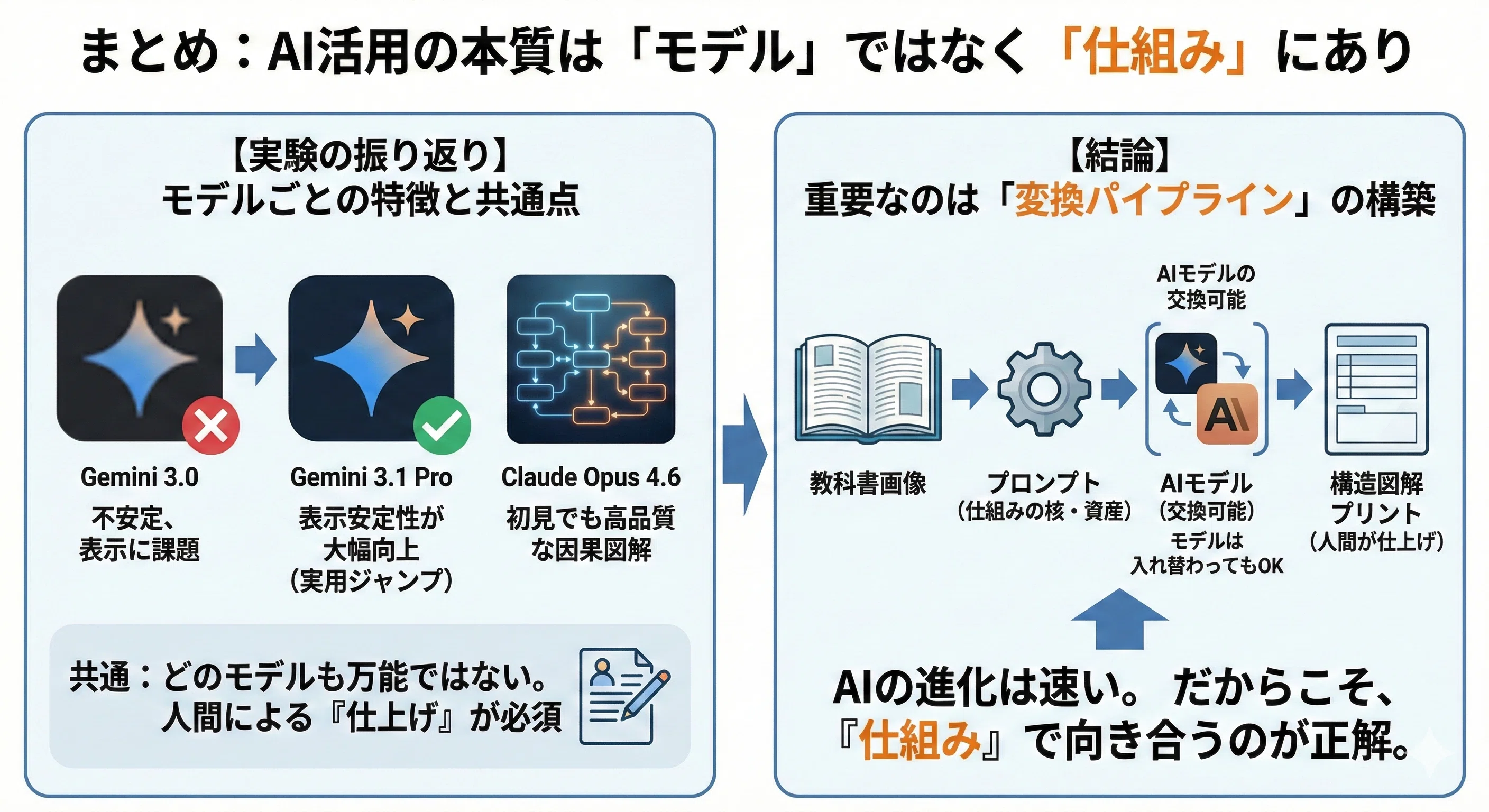 教科書キャプチャー画像から