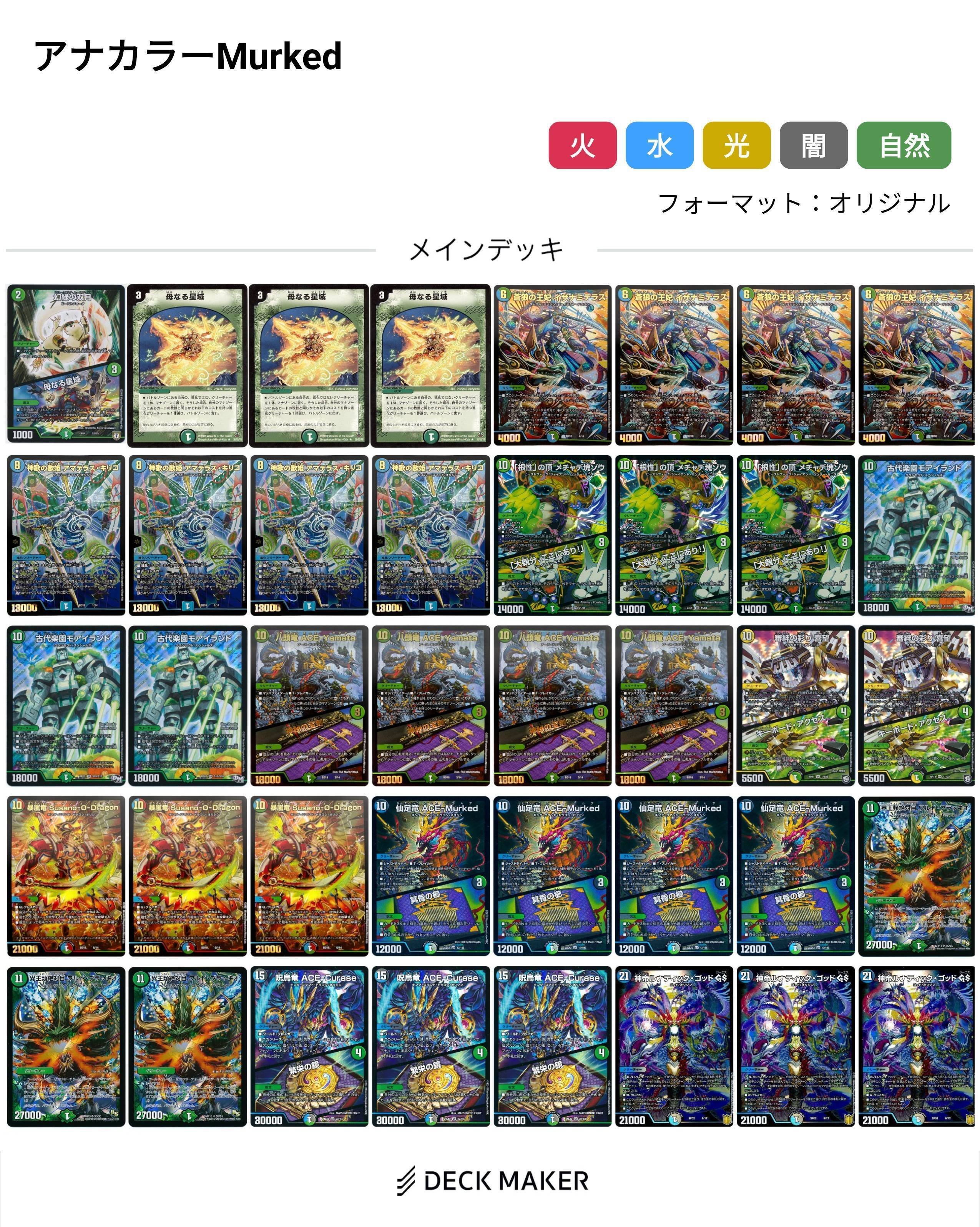 キリコシリーズを使ったデッキってかなり奥深い【NemoKyouのデッキ投稿