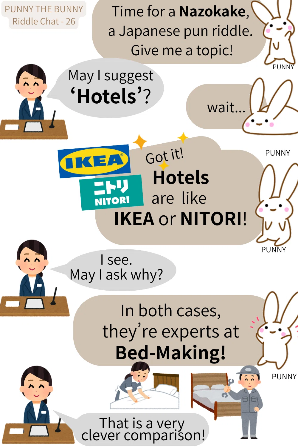 [English Play 126] Riddle x Hotel｜英語パズル|わなたく