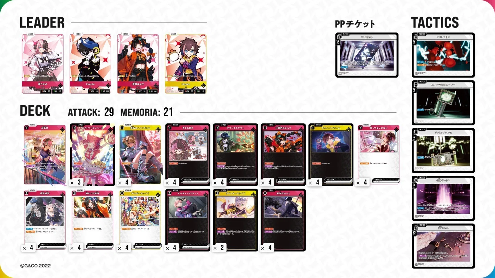 クロスタCC 8-3]ギャルランページ反省会｜めんま