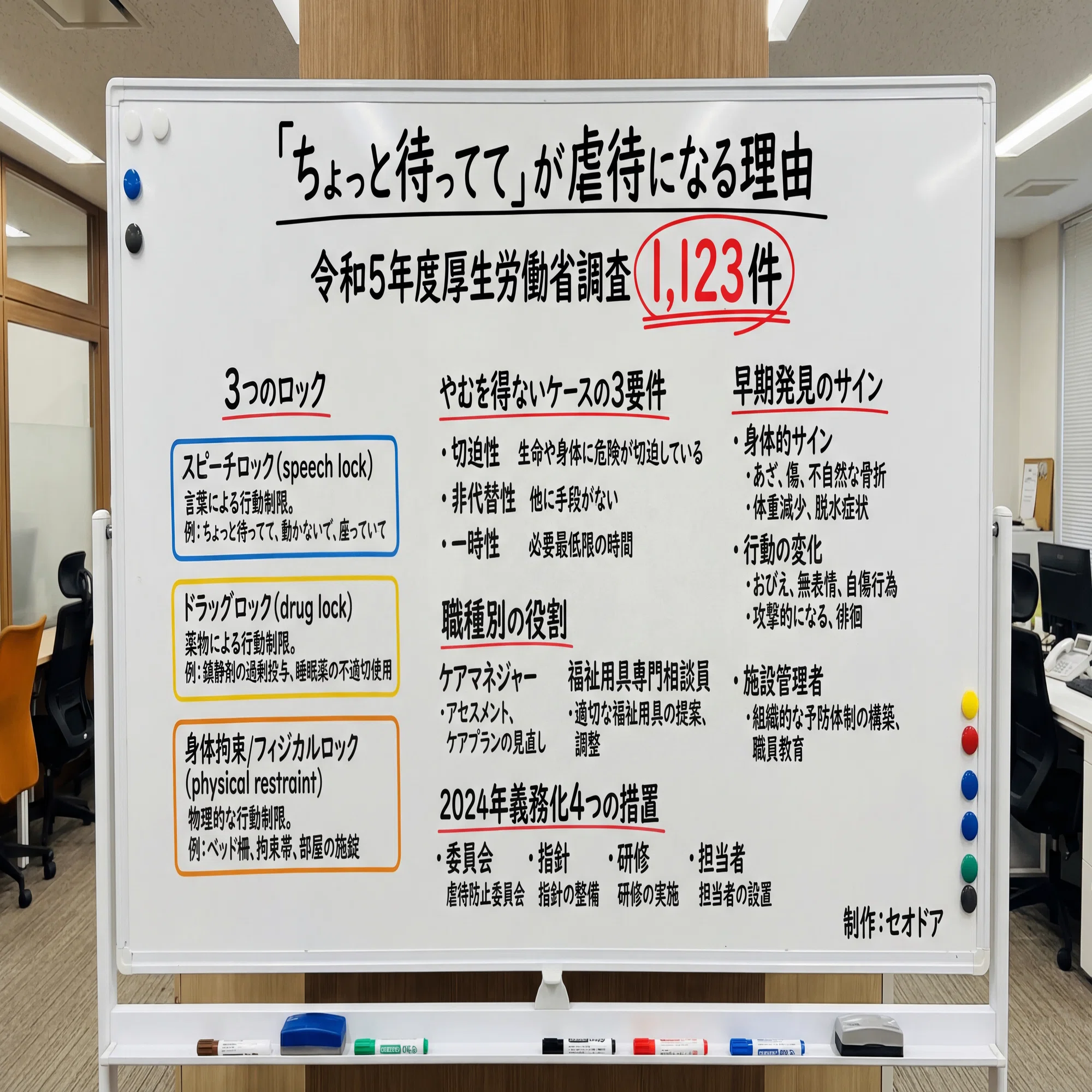 2026年版】介護サービス事業運営に必須”法定研修8”「高齢者虐待防止