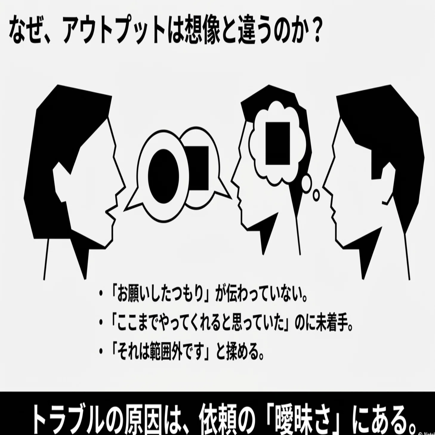 第13回｜スコープ定義テンプレ（成果物/期限/品質/禁止事項）——何を 
