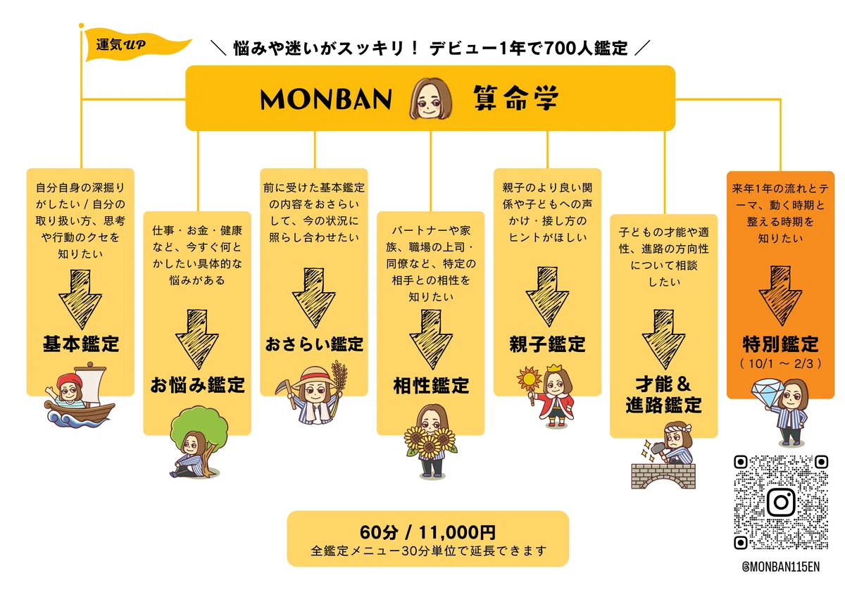 この子の才能、どこにあるの？」算命学の宿命表が教える、わが子だけの