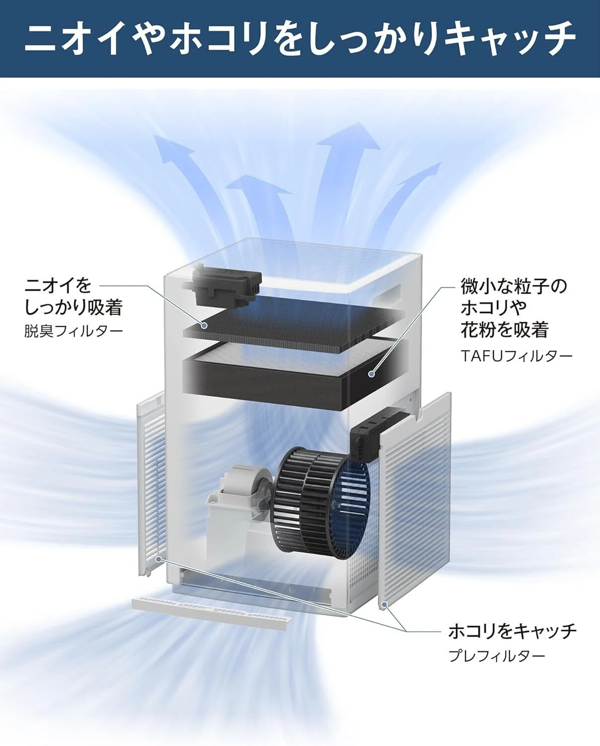 マジでヤバい！超絶パワフルおすすめ空気清浄機「ダイキン【2026年