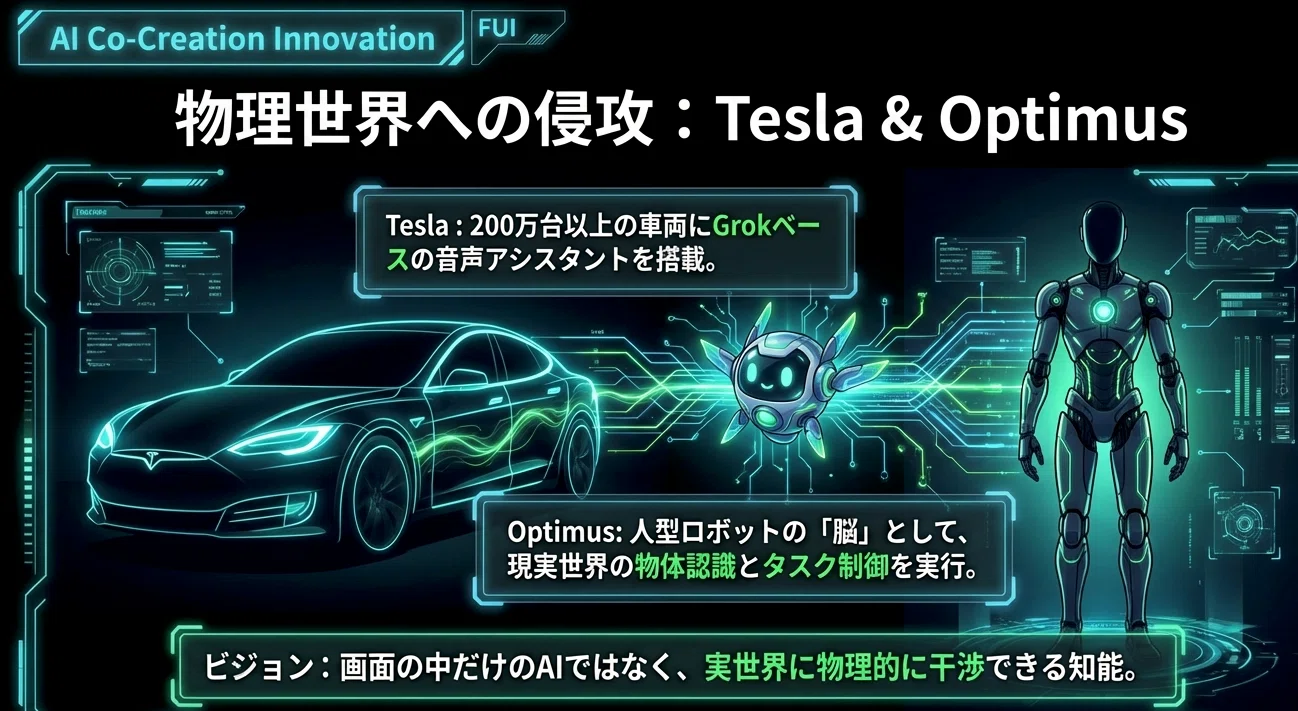 With Grok 4.20, the era of the single genius AI is over. The