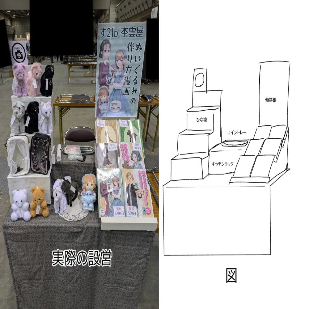 A Report on Fixtures for Doujin Events｜杢✂