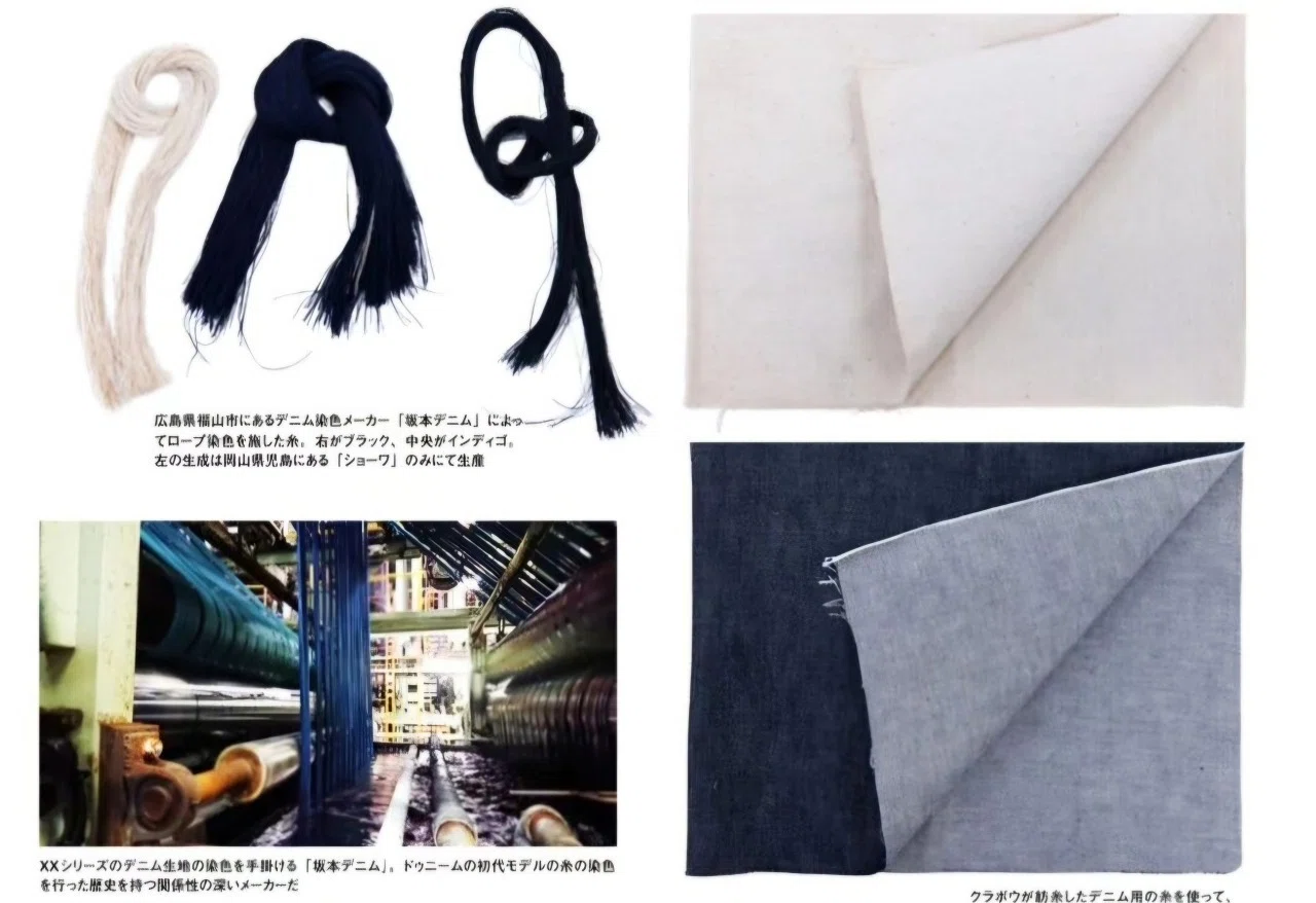 DENIMEのバナーデニムとは その3｜WAREHOUSE Fujki