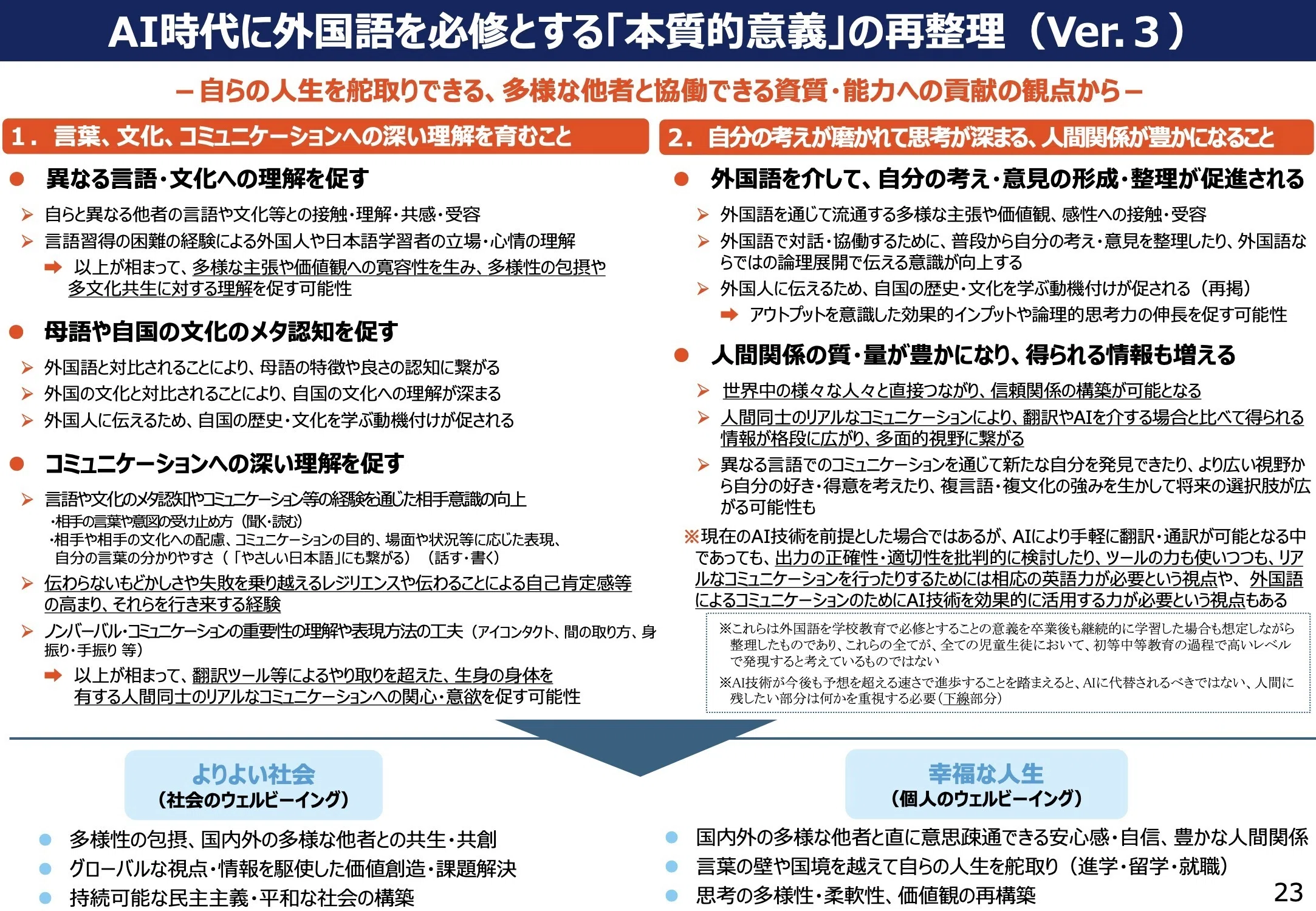 生成AI時代、学校で英語を学ぶ意味ってある？ない？【学習指導要領改訂