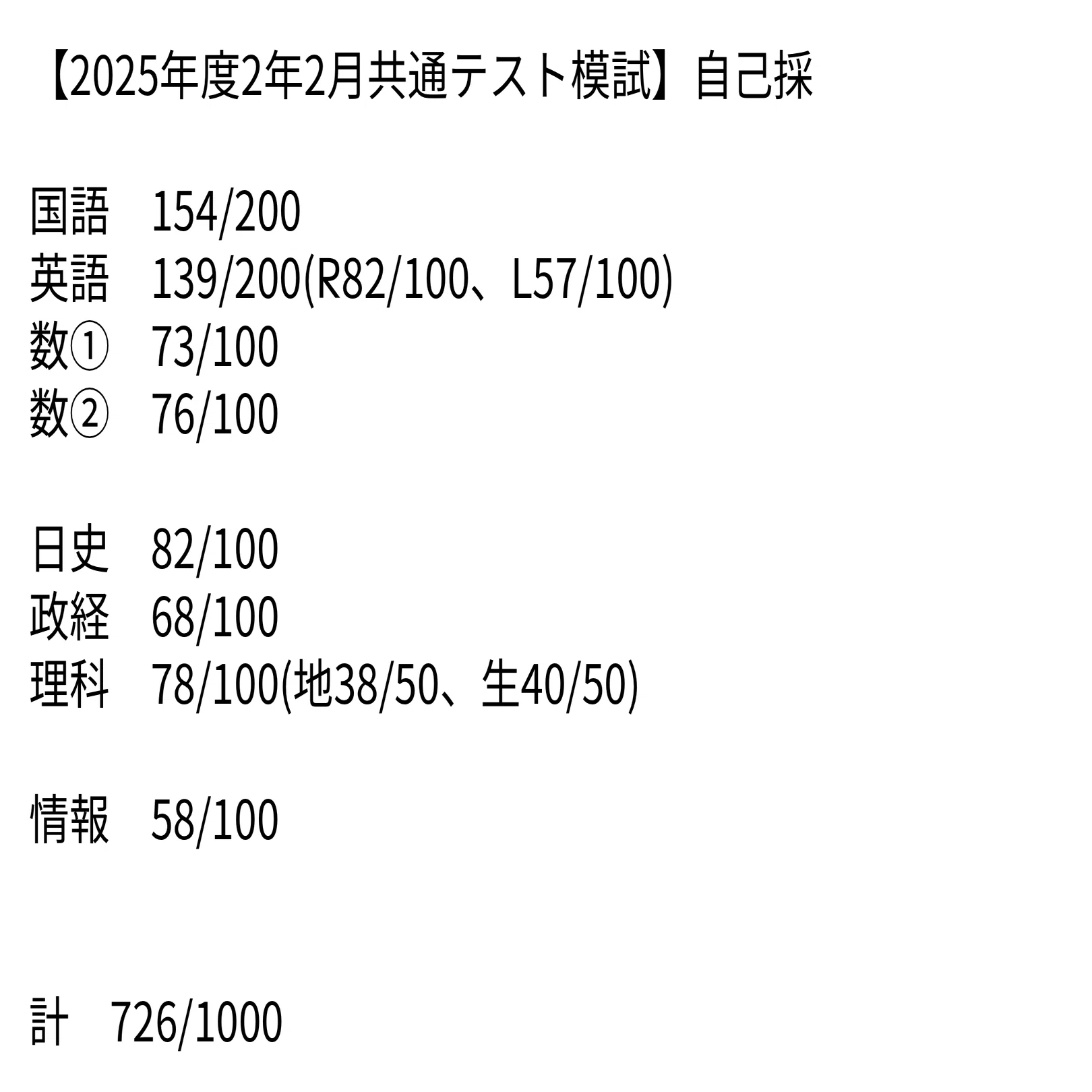 進 研 模試 範囲 高 2