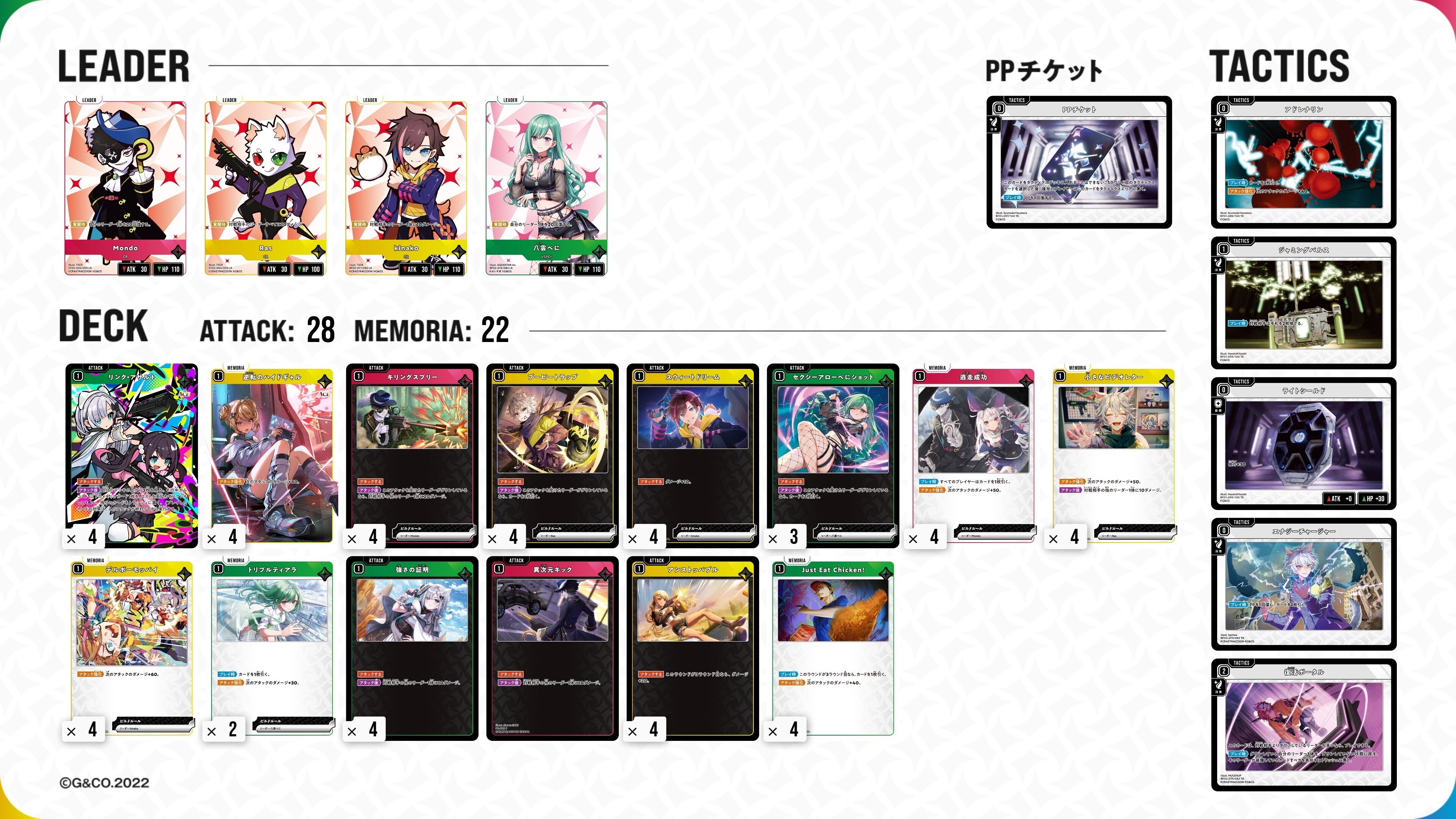 Xross Stars】クロスタCC使用デッキ、タクティクス進行について