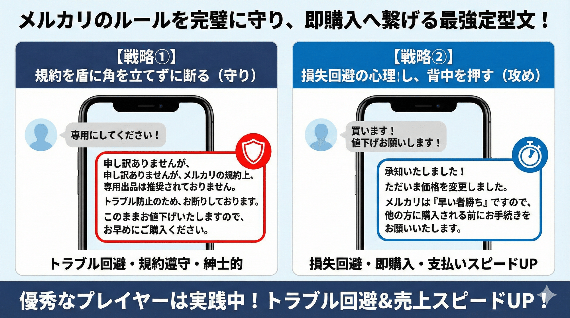 今すぐやめて】「〇〇様専用」は規約違反です!横取りキャンセルで出品 今すぐやめて】「〇〇様専用」は規約違反です!横取りキャンセルで出品