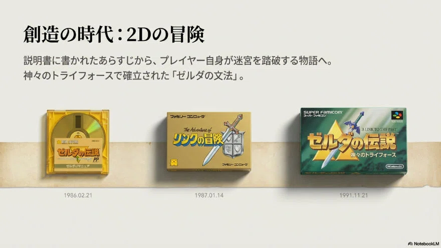 ゼルダの伝説40周年：1枚のディスクから広がる冒険の系譜｜オオモリ