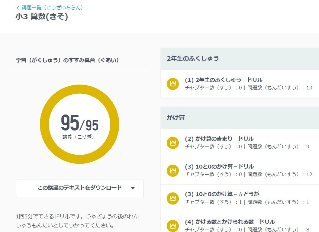 2026年中学受験後に小6娘と小3息子が進めていること【サピックスα1中学
