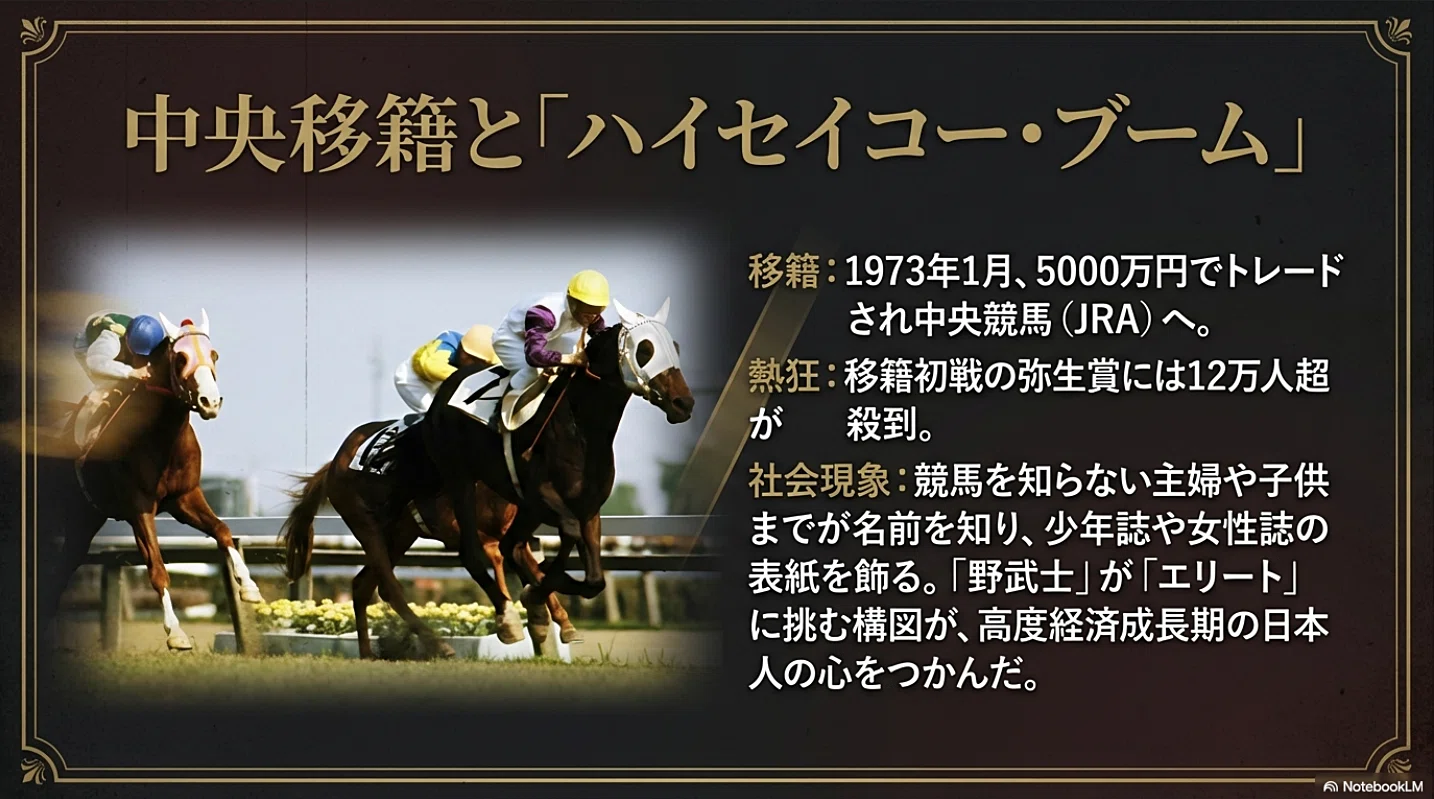 ハイセイコー ～日本を熱狂させた「怪物」の軌跡～｜ハサミおじさん