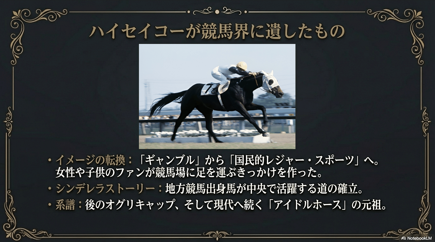 ハイセイコー ～日本を熱狂させた「怪物」の軌跡～｜ハサミおじさん