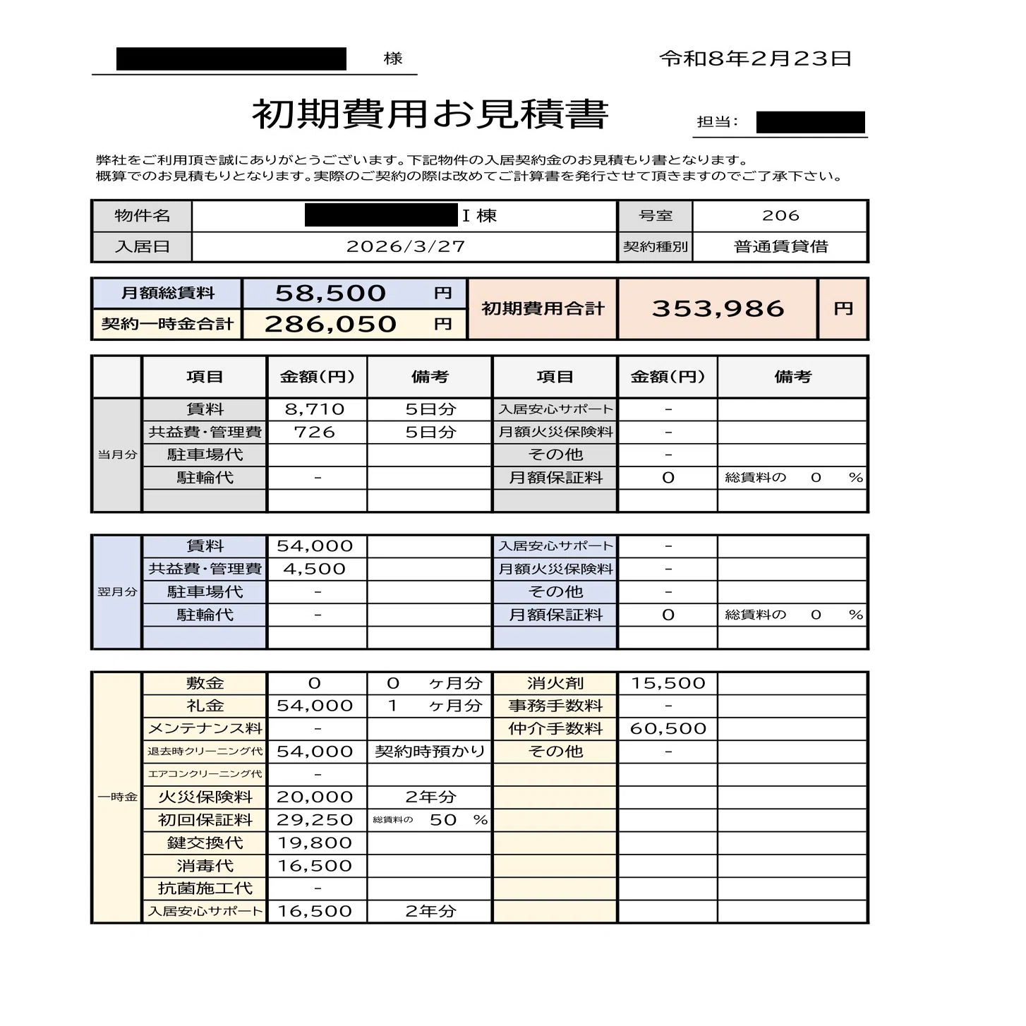 実例公開】賃貸の初期費用35万円→21万円に下がった理由｜削れる費用 