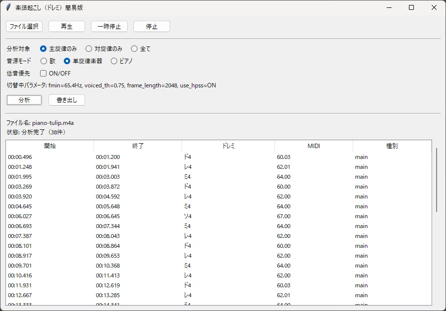 Writing Music Notes Background Python code for a tool that transcribes music files into simple sheet ...