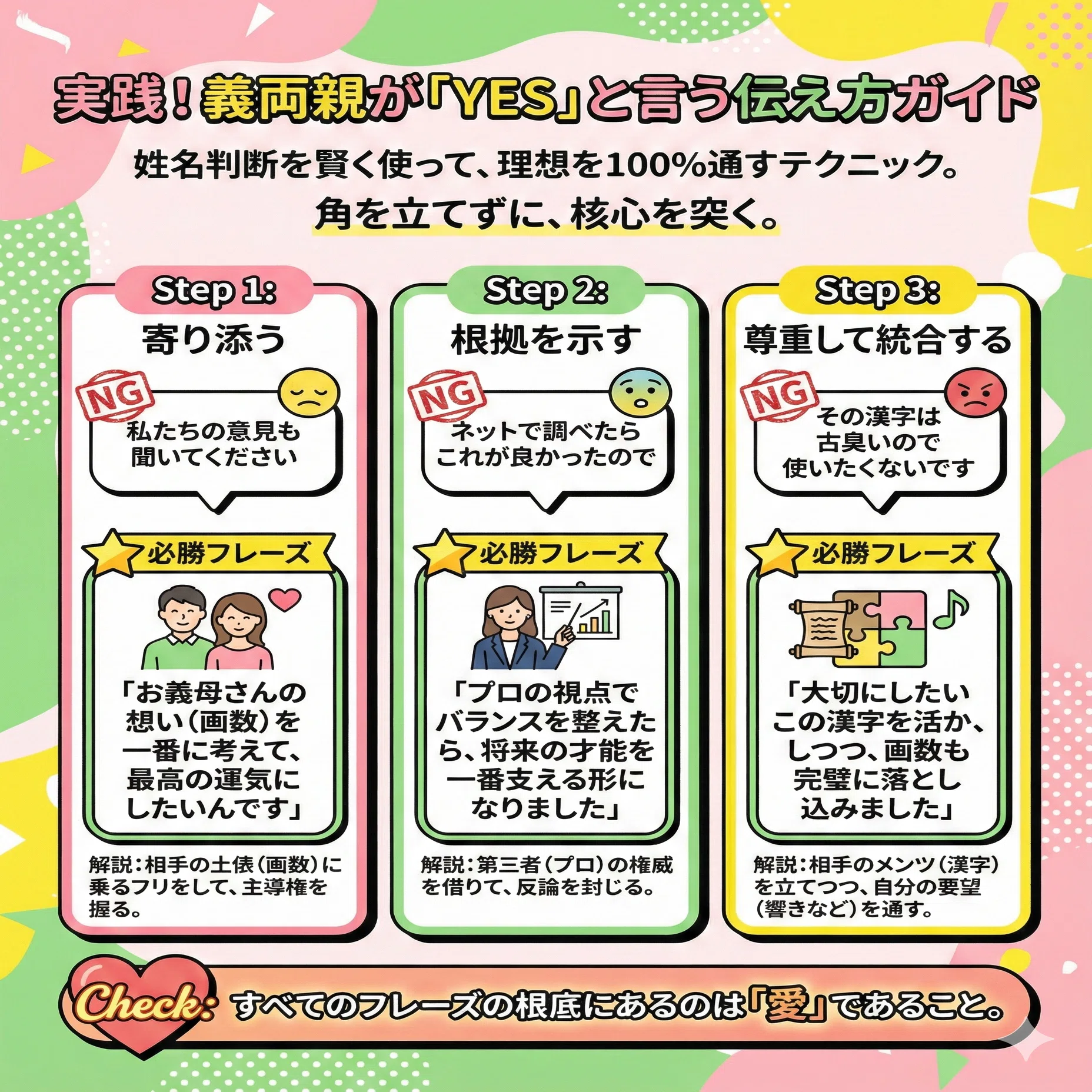 読め ない 名前 を 付ける 親