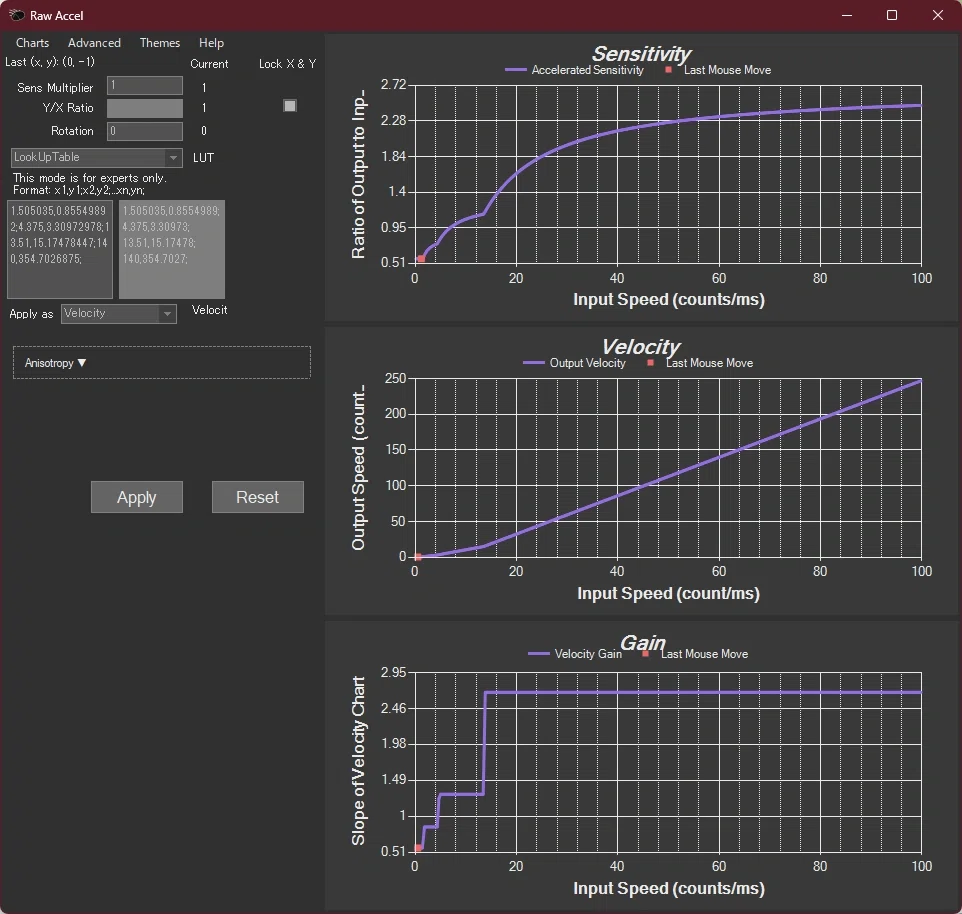 [Gaming] Misconceptions and Explanations Regarding Mouse Acceleration ...