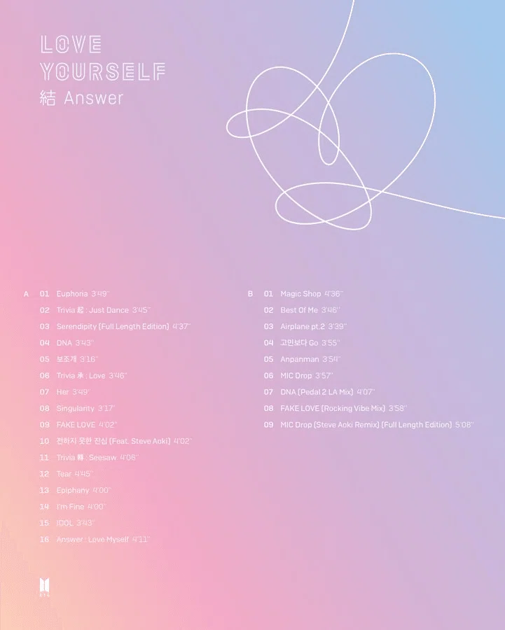 BTS2018[LOVE YOURSELF 結 'Answer']｜beforesunrise59