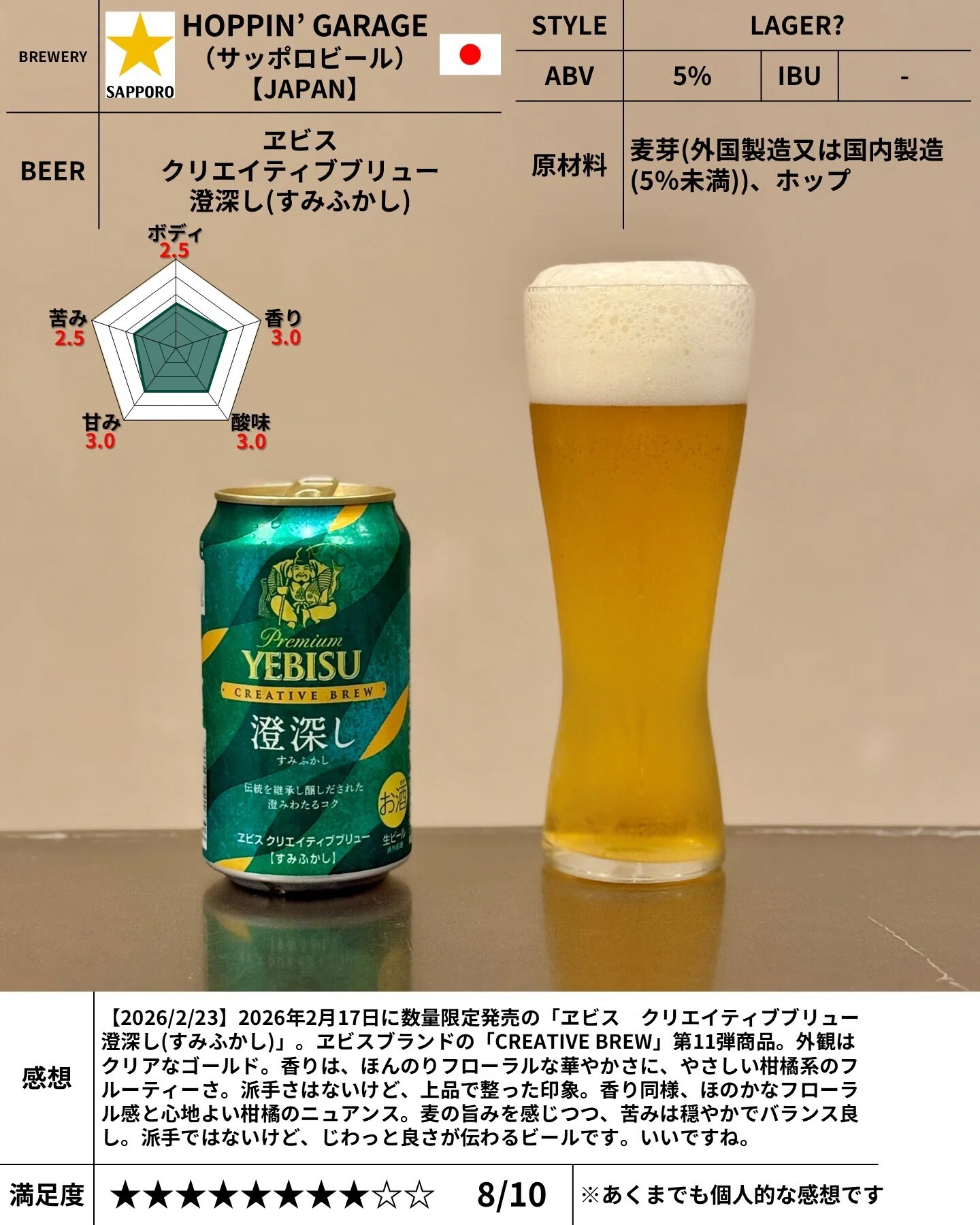 Sapporo Beer's 