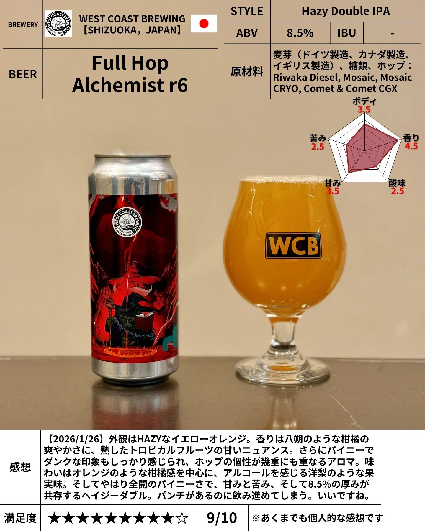 WEST COAST BREWING の「Full Hop Alchemist r6」｜yamashin0120