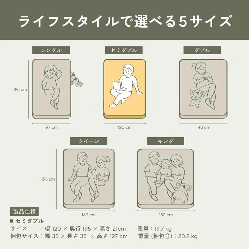 ガチでエグい！絶対後悔しない koala (R) マットレス セミダブル