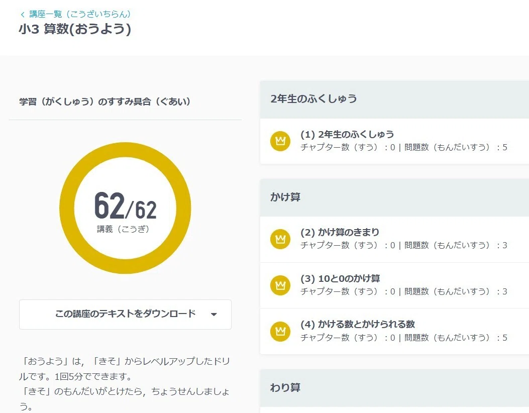 2026年中学受験後に小6娘と小3息子が進めていること【サピックスα1中学 2026年中学受験後に小6娘と小3息子が進めていること【サピックスα1中学