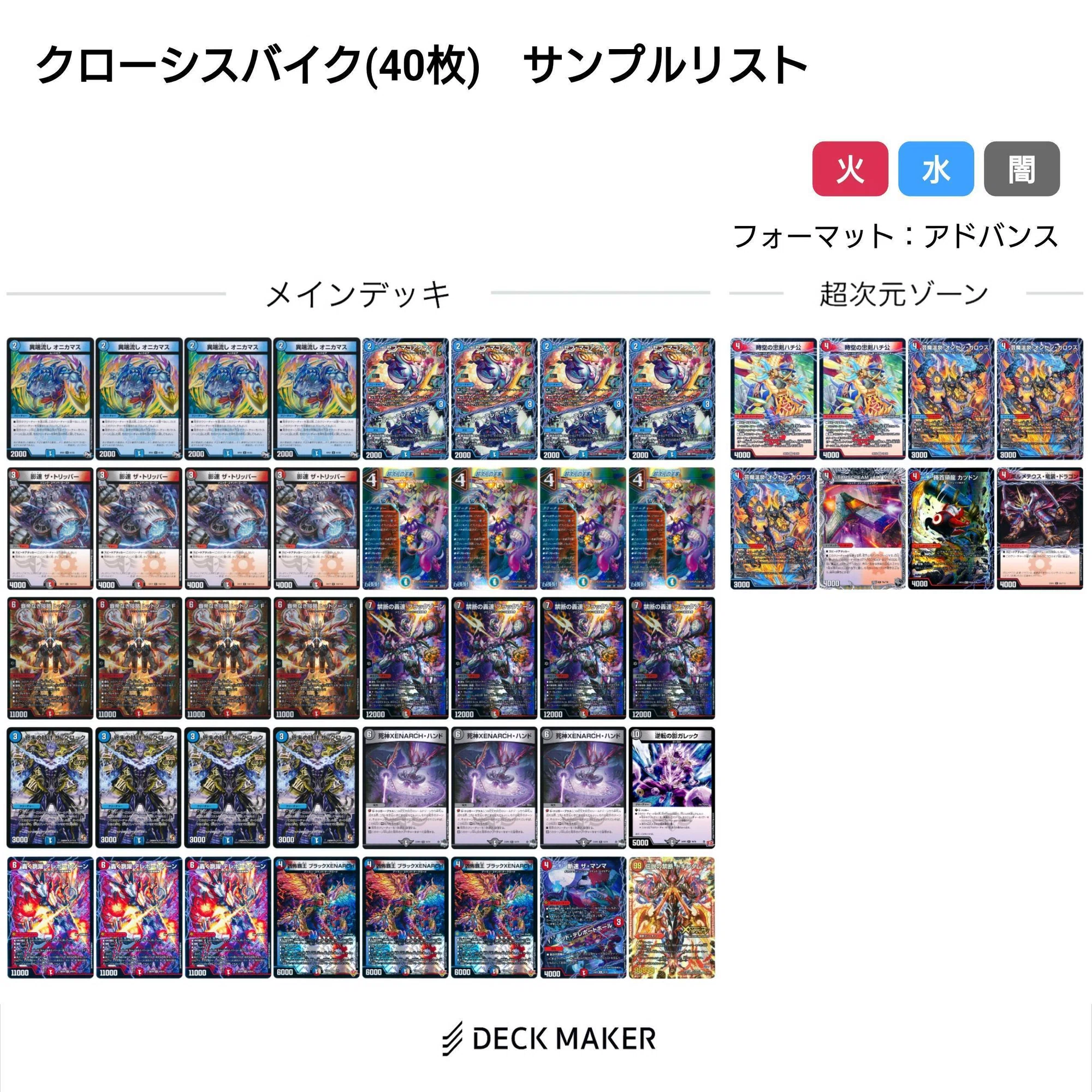 全文無料】アドバンスのクローシスバイクについて｜tom