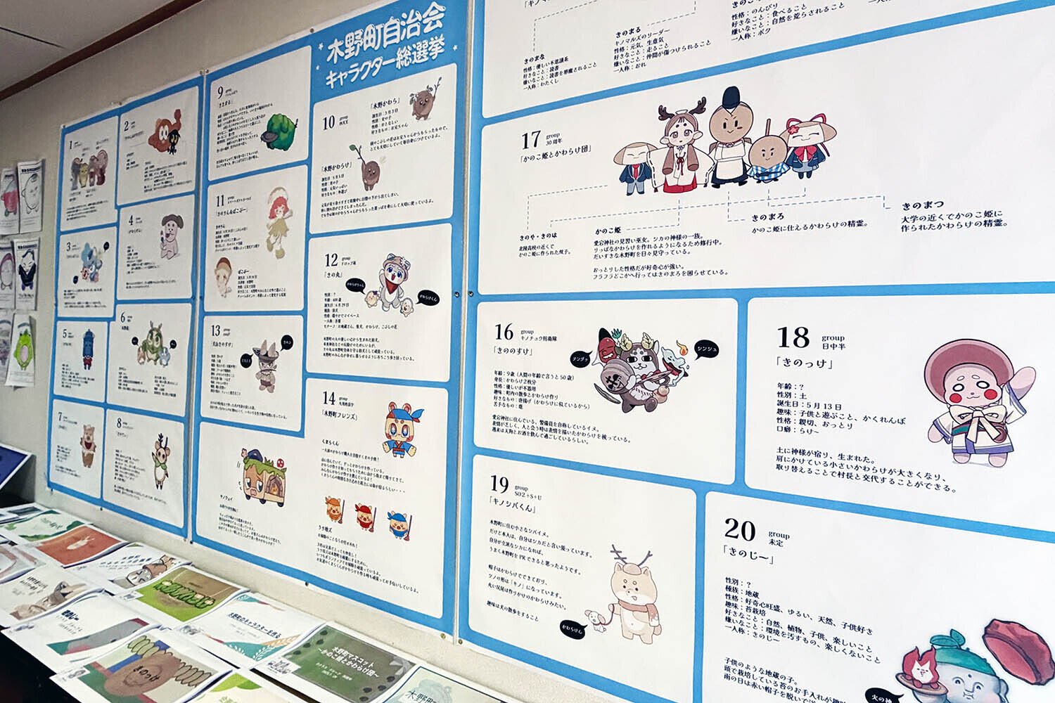 木野町自治会キャラクター総選挙が開催されました｜京都精華大学