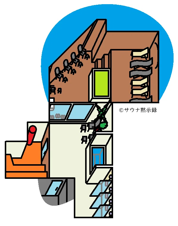 サウナ図解攻略】TAKAO 36 SAUNA 山2026.2｜サウナ黙示録