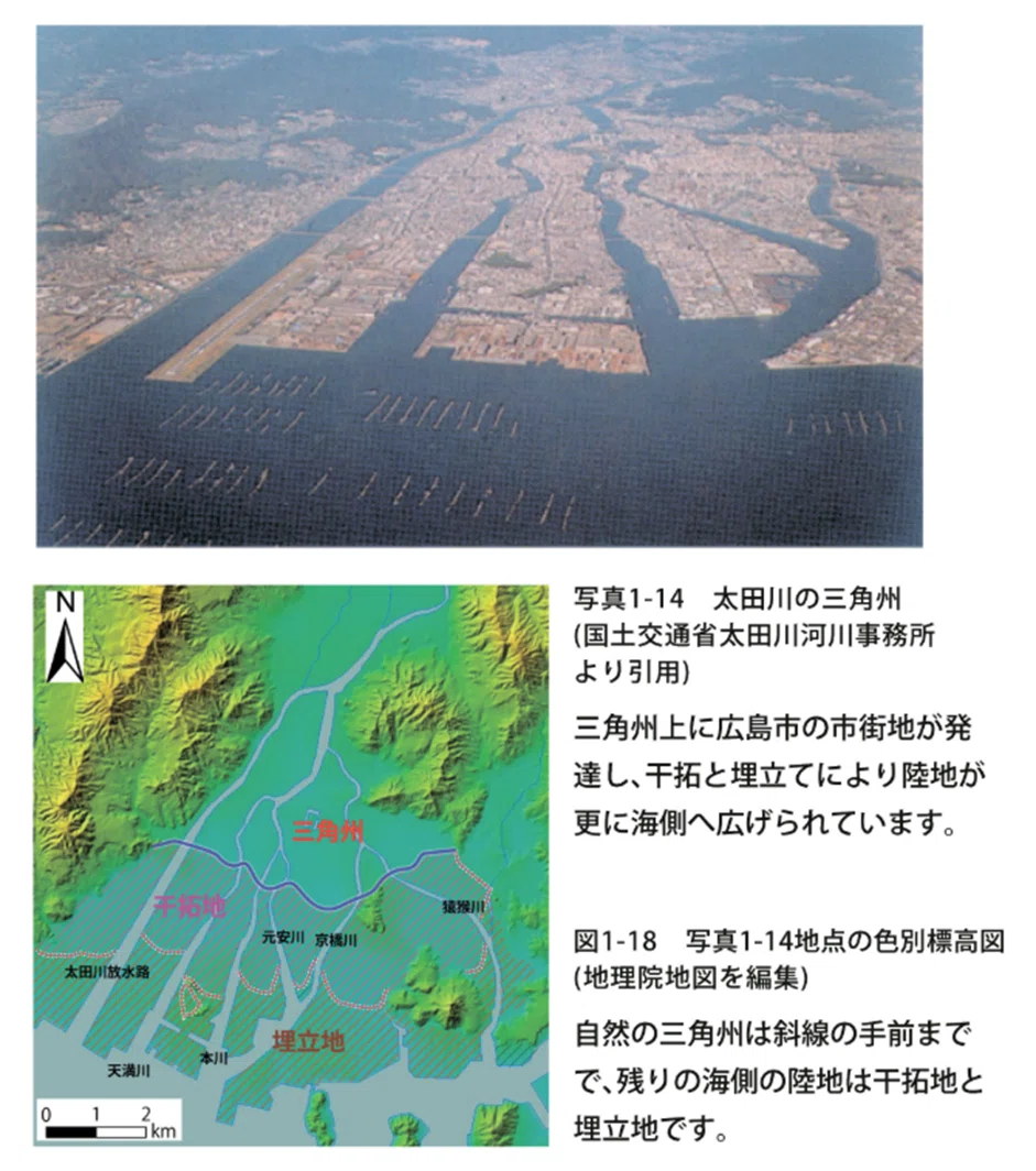 活動歴および当時の関連ビジュアル記録