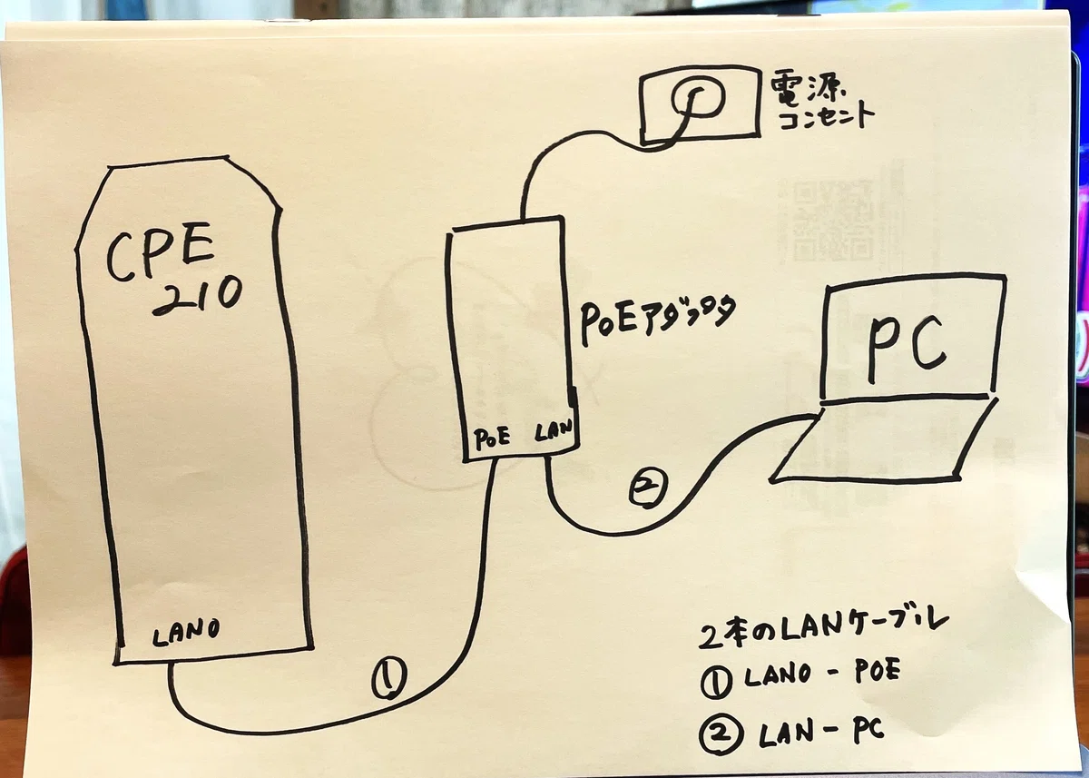 TP-Link CPE210を中継器として1台で簡単に使う！ 日本語ガイド 